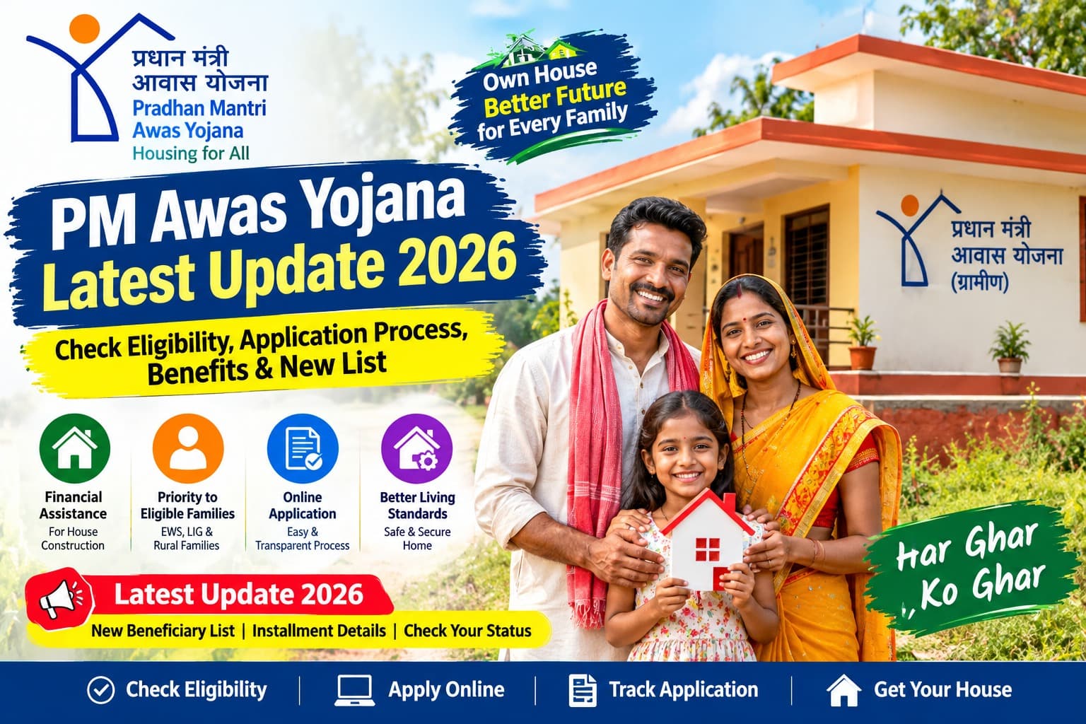 PM Awas Yojana Latest Update 2026 - Eligibility, Application, Benefits and New Beneficiary List for Har Ghar Ko Ghar
