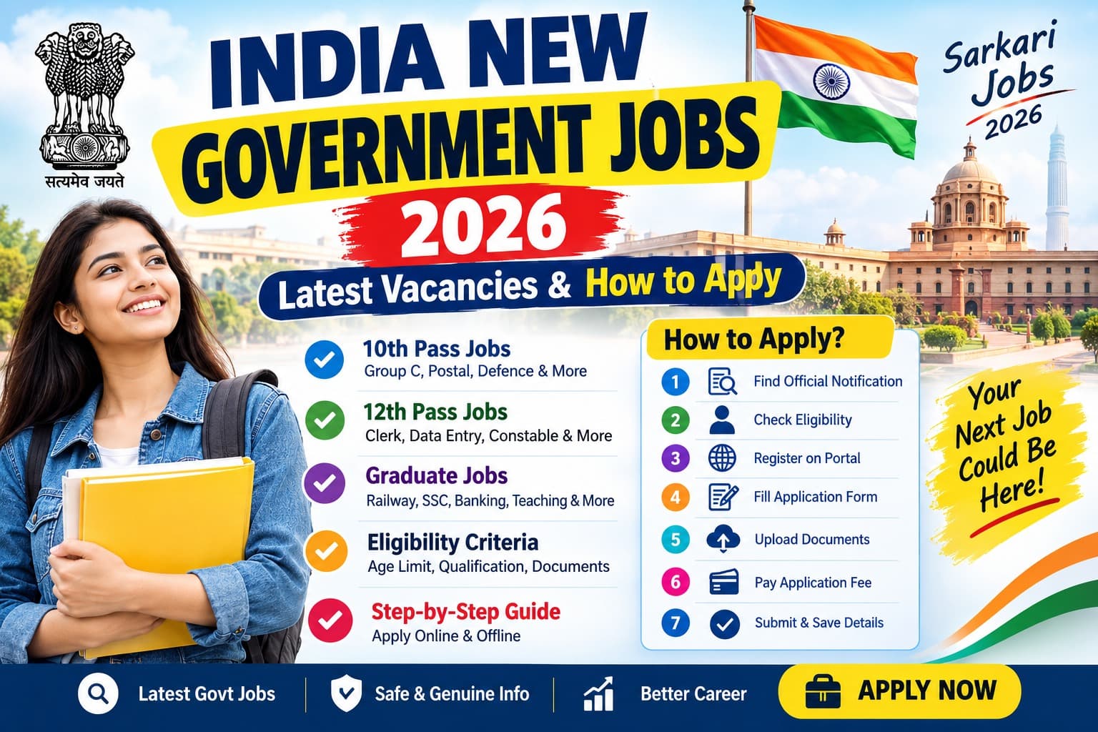 India new government jobs 2026 latest vacancies and how to apply guide