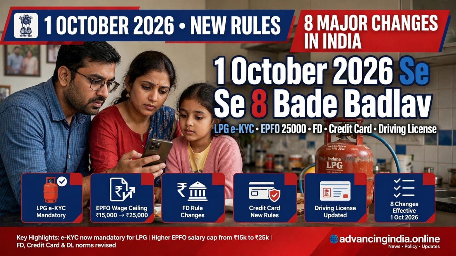 1 October 2026 new rules 8 major changes India LPG eKYC EPFO FD credit card
