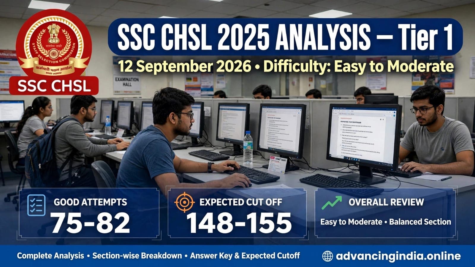 SSC CHSL 2025 Tier 1 analysis 12 September 2026 good attempts 75-82 expected cut off 148-155