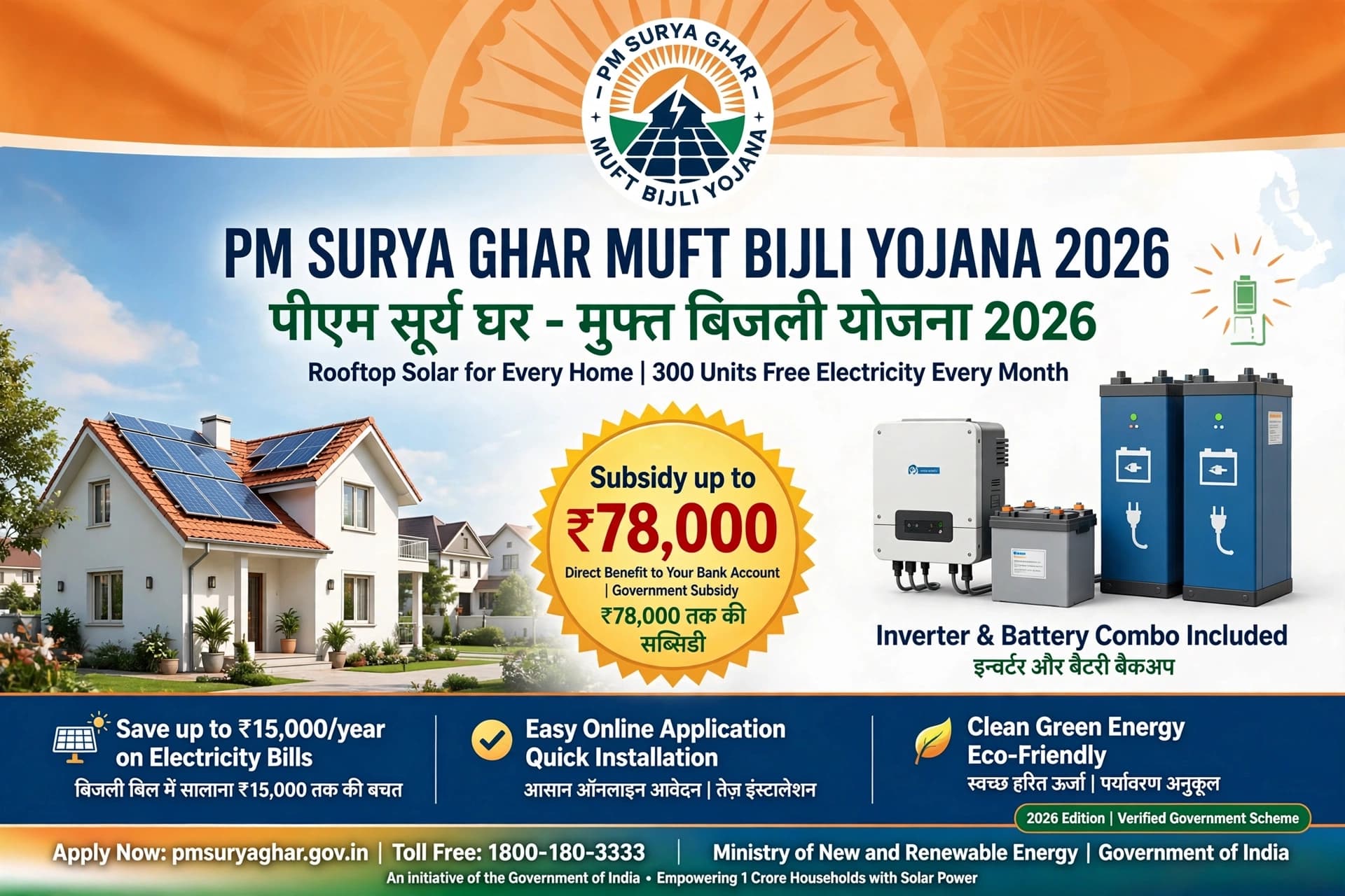 PM Surya Ghar Muft Bijli Yojana 2026 Rs 78000 subsidy rooftop solar inverter battery combo free electricity