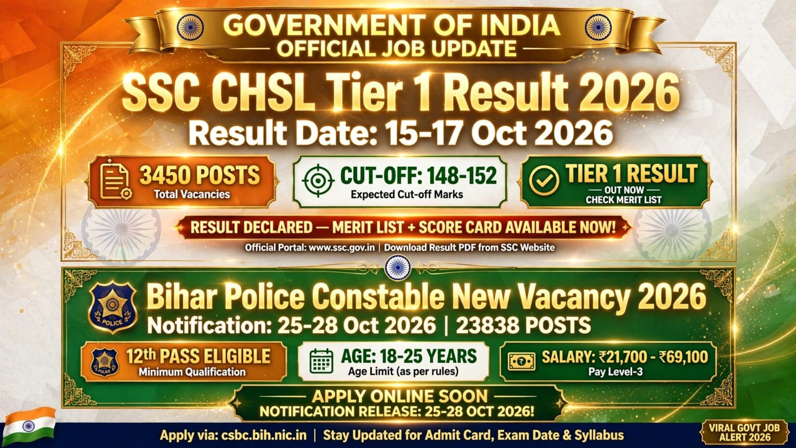 SSC CHSL Tier 1 Result 2026 and Bihar Police Constable 23838 Vacancy 2026 update