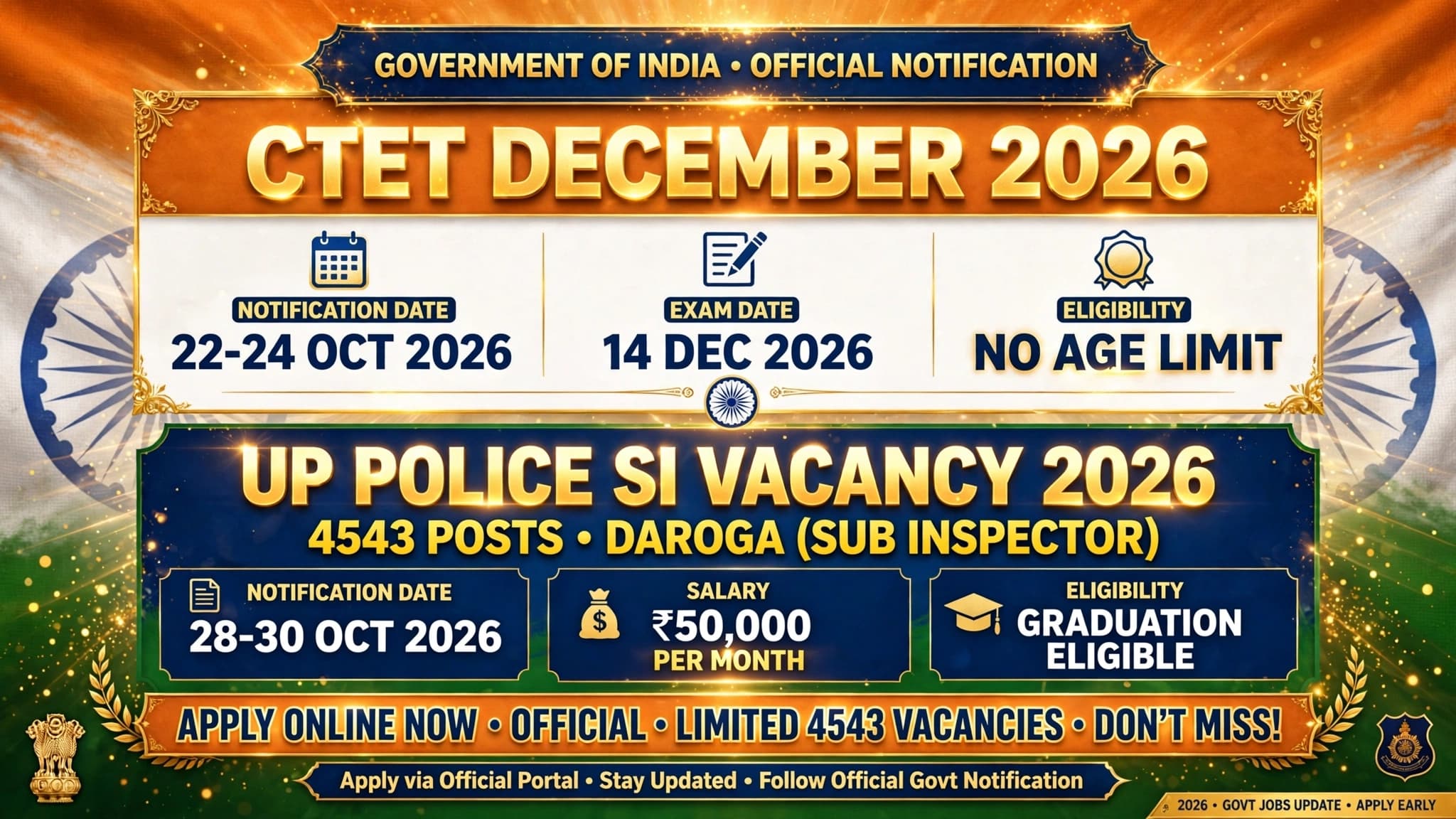 CTET December 2026 notification and UP Police SI 4543 Daroga vacancy