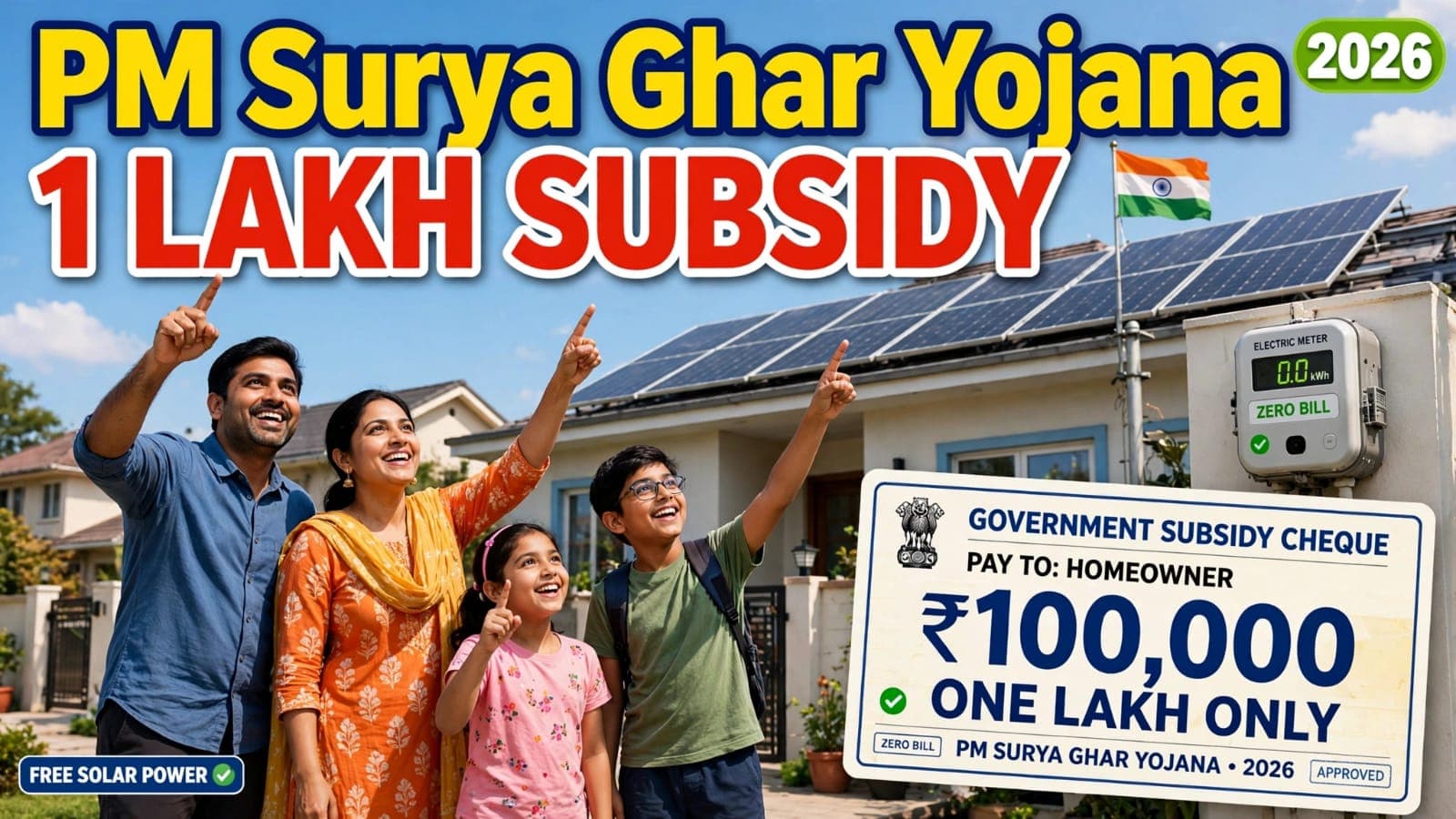 PM Surya Ghar Yojana 1 Lakh Subsidy