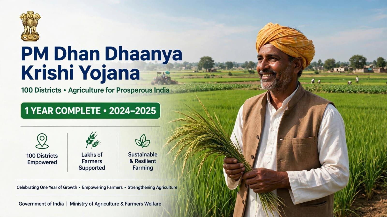 PM Dhan Dhaanya Krishi Yojana Farmer